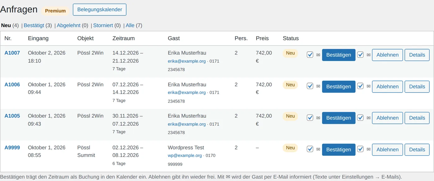 Liste der Anfragen im WordPress-Backend